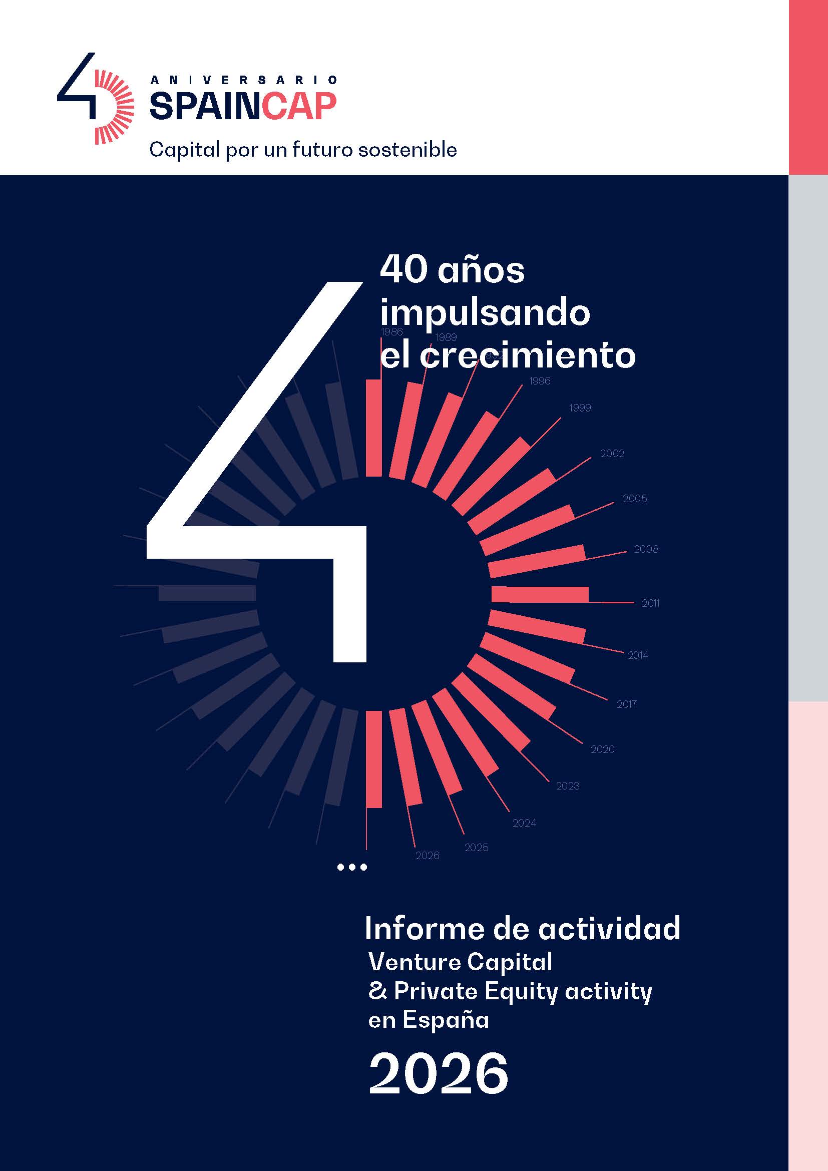 Venture Capital & Private Equity en España 2026